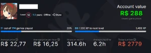 Conta Steam /Nível 12 /5 Anos/100+ Jogos/Sem VAC/Trade Ban