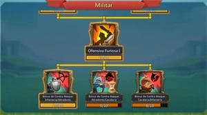 Lord mobile 500m + 12m de tropas - Lords Mobile