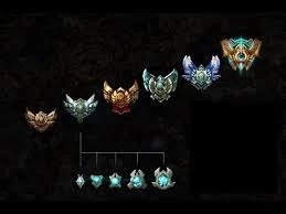 Coach top, mid e adc! - League of Legends LOL