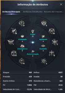 Conta Aion 2 Global | Israphel - SA | Cleric | Lv 45 | 1.3K - Outros