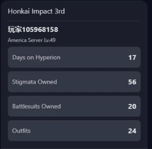 Conta Genshin AR 54 com 8 personagens 5 stars - Genshin Impact