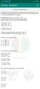 Bet Analysis (Ideal Para Quem Curte Fazer Aquela Apostinha) - Outros