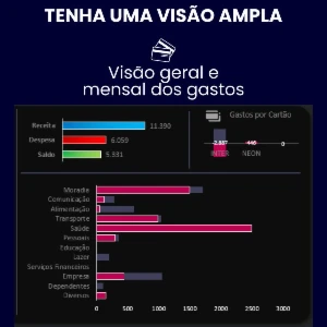 Controle Financeiro 4d Pessoal/empresarial Atualizada 2025 - Outros