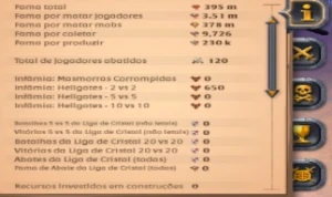Conta Albion Online - 395 Fama Total