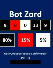 Bot blaze double (botzord) - Outros