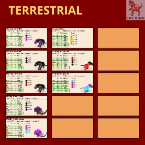 Ark Ascended - PVE OFICIAL - Top Dinos [ASA] - Others