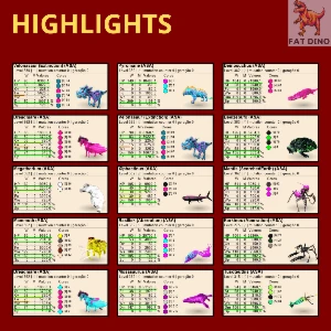 Ark Ascended - PVE OFICIAL - Top Dinos [ASA] - Others