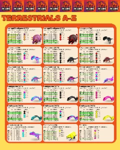 Ark Ascended - PVE OFICIAL - Top Dinos [ASA] - Others