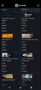 Conta steam 30 reais, 333 jogos, dono oeiginal - Social Media