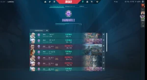 Conta valorant, 3 passes de elite, várias skins, Dima 2