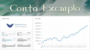 Elo Job Tft Set 9.5 - League of Legends LOL