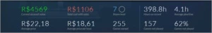 Conta steam 219 jogos.