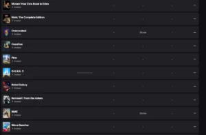 Fortnite Conta Com Skins Da 2Cap Temporada 1