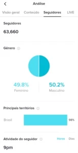 Conta do TikTok Com Mais De 60 Mil Seguidores! - Redes Sociais