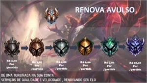 RENOVA ELO-SERVIÇOS DE ELO JOB E AFINS - League of Legends LOL
