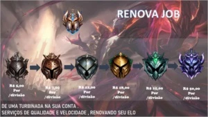 RENOVA ELO-SERVIÇOS DE ELO JOB E AFINS