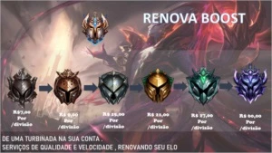 RENOVA ELO-SERVIÇOS DE ELO JOB E AFINS - League of Legends LOL