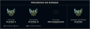 Conta LOL platina 3 + todos os champs + 170 skins - League of Legends