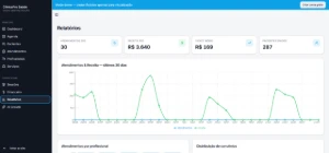 Sistema de Gestão para Clínicas e Consultórios - Sites, Lojas e Sistemas Prontos Sites e Scripts