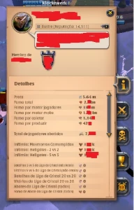Conta Albion Online 2.1 Bn