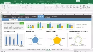Planilha De Diagnóstico Empresarial 3.0 - Outros