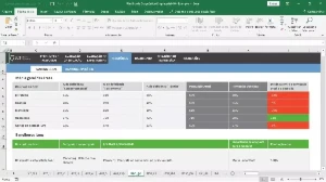 Planilha De Diagnóstico Empresarial 3.0 - Outros