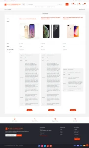 Active eCommerce CMS - Outros