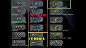 CS GO > Boost Up de Patente - Counter Strike