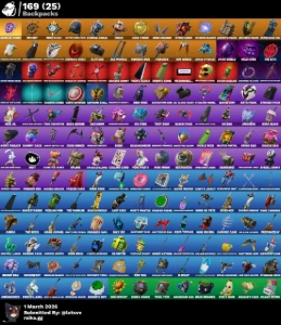 Conta Fortnite Stackada – 144 Skins + Exclusivas + Raridades