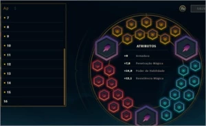 Conta d1 mmr alto - League of Legends LOL