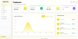 !NOVO! Gateway de Pagamentos - VulcanerPay / PixUP / BSPay - Outros