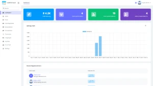 Source PHP POS SaaS para Múltiplas Lojas/Pontos de Venda - Sites, Lojas e Sistemas Prontos Sites e Scripts