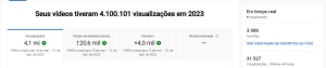 canal ytb 4k de inscritos e 4M de views - Outros