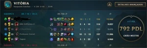 EloJob Fast - League of Legends LOL