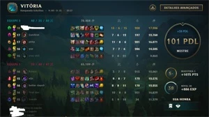 EloJob Fast - League of Legends LOL