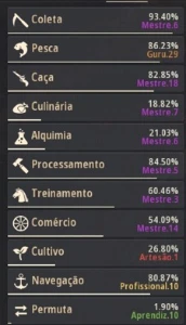 Conta Black Desert SA ENDGAME 830 GS
