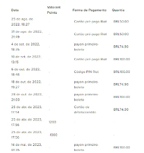 Conta de valorant e Lol