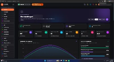 UbloChat: a plataforma completa para atendimento, automação, - Outros