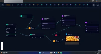UbloChat: a plataforma completa para atendimento, automação, - Outros