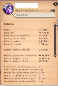 Albion |Conta endgame 1.2b de fama full dados de acesso.