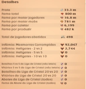 Conta top pra jogar com muita coisa upada já. - Albion Online