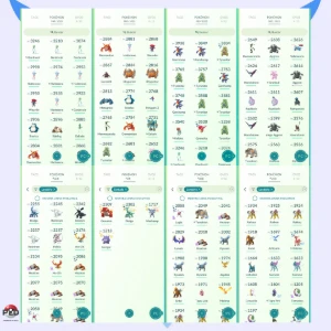 Conta Nível 50 | Team Mystic | Contas Pokémon GO