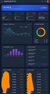 AnonimoPay Sistema de pagamentos anonimo - Sites, Lojas e Sistemas Prontos Sites e Scripts