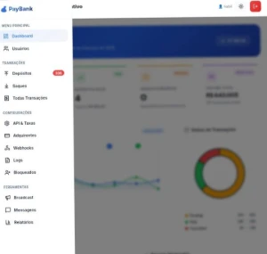 AnonimoPay Sistema de pagamentos anonimo - Sites, Lojas e Sistemas Prontos Sites e Scripts