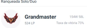 Conta lol / GM 73% winrate / full dados - League of Legends