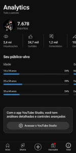 Vendo Canal no Youtube, Pronto para Monetização. - Redes Sociais