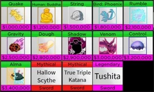 Dragon, 2 soul, 2 control, 2 venom, shadow, 3 dough, gravity