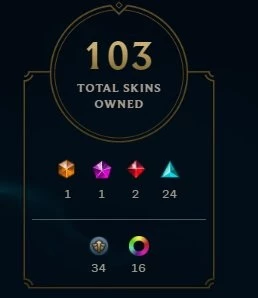 Conta de League of Legends (Antiga) LOL