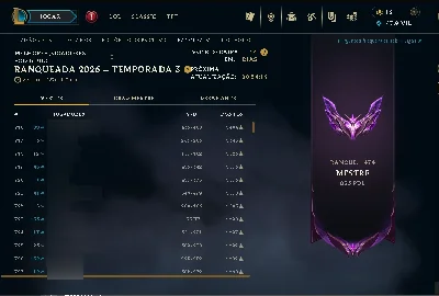 Conta league of legends Mestre LOL