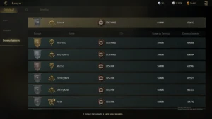 Conta Legend of Ymir SA008 52k power Rank18 do servidor - Outros